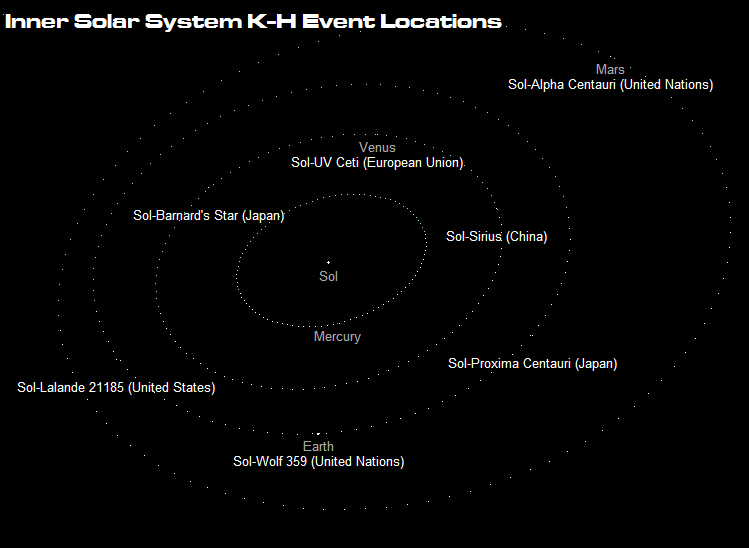 Inner Solar System map